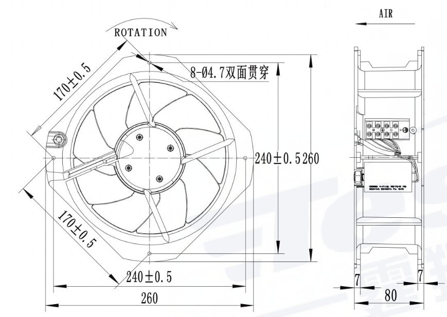 Electrical Cabinet Ventilation Fans Electrical Cabinet Ventilation Fans