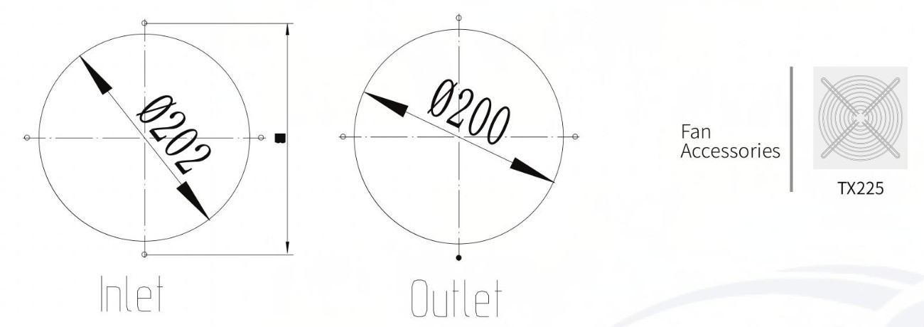 Cabinet Ventilation Fan Cabinet Ventilation Fan